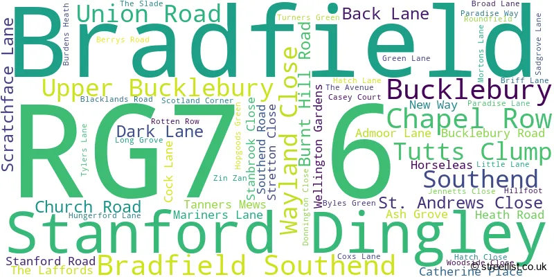 A word cloud for the RG7 6 postcode